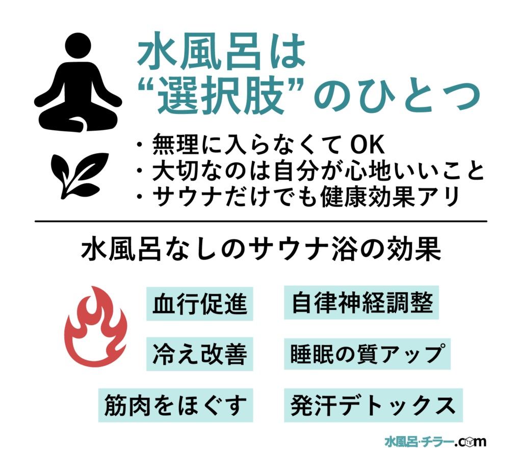 サウナで水風呂に入らない